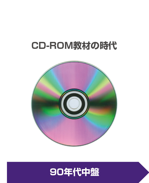 90年代中盤　CD-ROM教材の時代